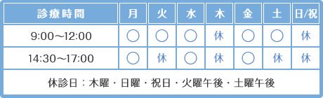 診療時間表
